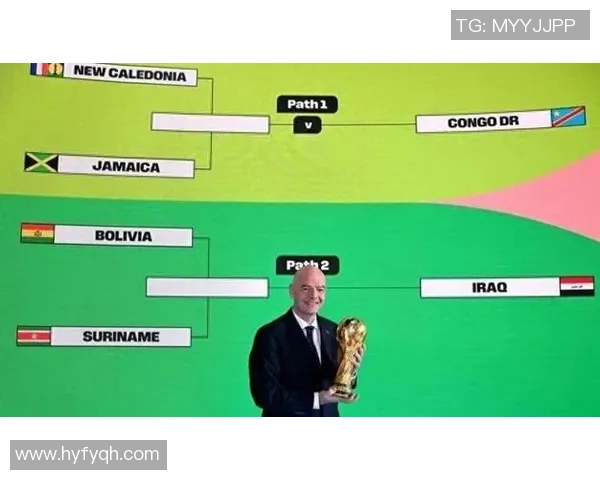 2026年世界杯：北美三国联办新篇章，历史首次扩军至48支球队