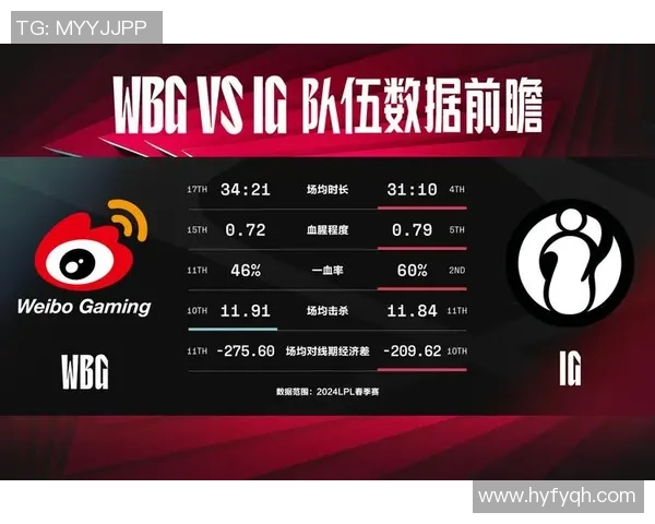 TES大战WBG激烈对决谁能笑到最后巅峰对决揭示未来LPL赛季走势