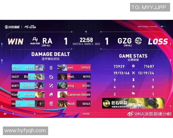 UP迎战RA巅峰对决强强碰撞谁能掌控赛场节奏决胜关键局