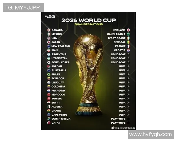 展望2026世界杯全球足球盛宴与各国夺冠前景分析未来趋势洞察