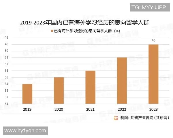 电竞职业联赛发展现状与未来趋势分析探讨