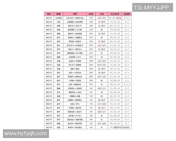 精彩赛事回顾:最新体育比分分析与数据解读全览 精彩赛事回顾:最新体育比分分析与数据解读全览