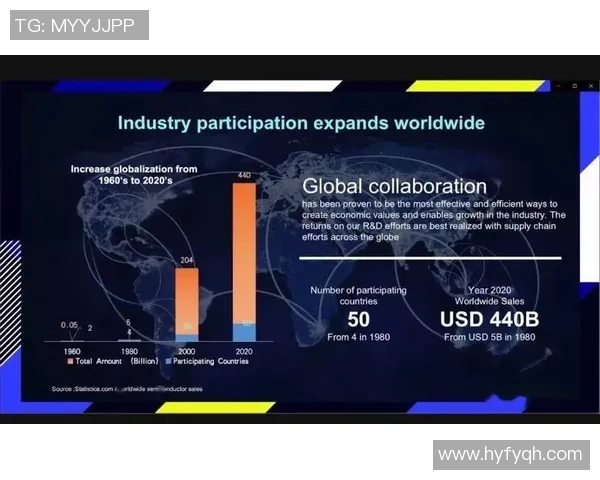 足球世界新格局：如何应对技术革新与全球化浪潮下的竞技挑战与发展机遇