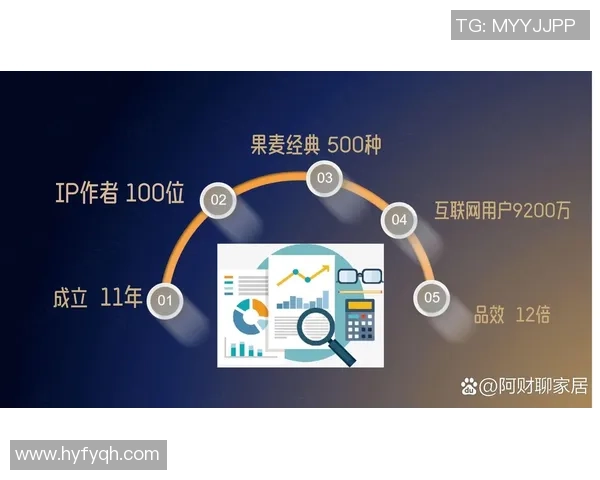 AL与CFO的角色对比与协作探讨：企业财务管理的新视角