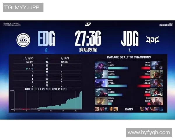 EDG与JDG激战正酣谁能在LPL赛季中夺得最终胜利