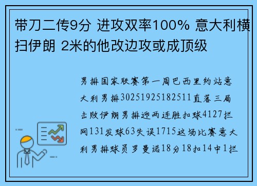 带刀二传9分 进攻双率100% 意大利横扫伊朗 2米的他改边攻或成顶级